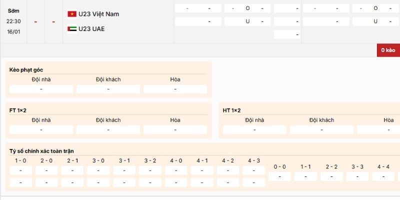 Nhận định trận kèo của trận U23 Việt Nam vs U23 UAE ngày 16/1/2026