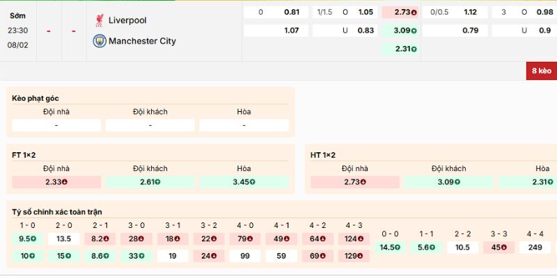 Soi kèo chuẩn xác cho trận Liverpool vs Man City ngày 8/2/2026