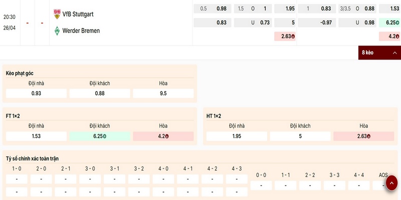 Nhận định thông số kèo nổi bật trận Stuttgart vs Bremen